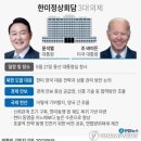 ＜간추린 뉴스＞ 2022년 5월 18일 수요일 이미지