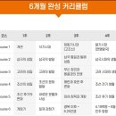 한국사수업 이미지