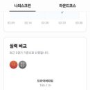 PGA여의도 이미지