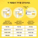 아기유산균 바이오가이아 이지드롭 아이허브 직구 할인 구매 후기
