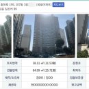조치원읍 욱일아파트 이미지
