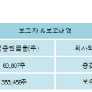 (주)금호에이치티 이미지