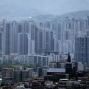부동산업 이미지