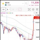 피엔케이(주) 이미지