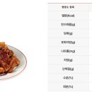꾸브라꼬치킨