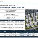 내포PC 이미지