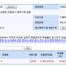 현대건설 주식회사 이미지