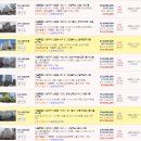 남강고등학교 | [관악구 아파트 경매] 신림푸르지오아파트 2024타경124838