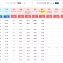 유니버설엑세스 주식회사 이미지