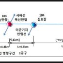 오성기술단