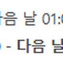 호식이 두마리 치킨 독립문점 네이버블로그