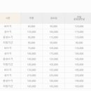 거창A글램핑 이미지