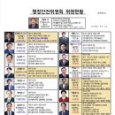 8.26(화) 회계감사 의무화 법안 개정 반대 관련 이미지