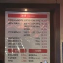 왕꼼장어 | [왕꼼장어] 신선한 왕꼼장어를 숯불에 구워먹는 수원 로데오거리 꼼장어 맛집 / 250131