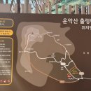 배산주유소 이미지