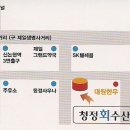 강남수산 이미지