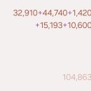 하진테크 이미지