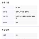 청춘원룸텔 이미지
