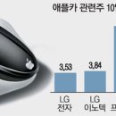 애플헤어샵 이미지
