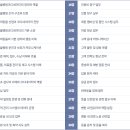 바로 동물병원 이미지