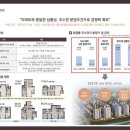 울산KTX골프연습장 이미지