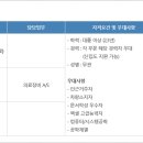 (주)광우