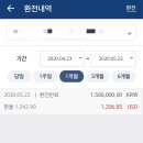 대우모바일 이미지