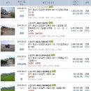 신왕2리 경로당 이미지