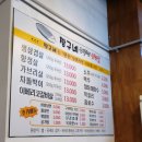 호매실동 짱구네왕뚜껑삼겹살 후기