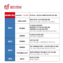 리듬 오브 코리아 이미지