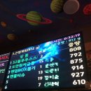 낚시에반하다