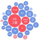 원준물산