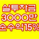 부산오피스텔 분양 현장 방문후기 봄여름가을겨울 오피스텔
