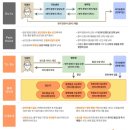 라온플래닛 이미지
