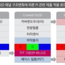 미래유리 이미지
