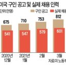 (주)합동마트 이미지