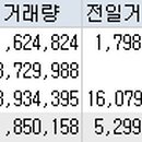 디엠티모터스 이미지