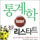 리스타트(RESTART) 이미지
