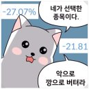 다가온 동물병원 | [KT Cloud TECH UP] 케클업_클라우드 인프라 : 운명처럼 다가온 그대여