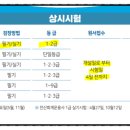 컴활2급 자격증(오전) 이미지