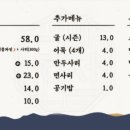 궁칼국수 이미지