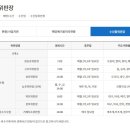 구조라위판장 이미지