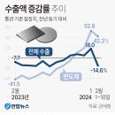 추이추이 이미지