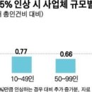 주식회사 기호 이미지