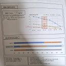 아이온의원 | 난임일기1 - 아이온여성의원과 나팔관조영술