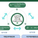 에듀썬