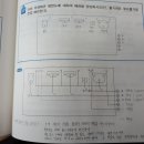 페이지 539, 705 ) 위생배관 그림 그리는 문제에서 질문 드립니다. 이미지