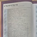 New 다이나믹 일본어 회화 중급 이미지