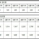 맥스에프엘