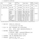 (모집) 2024년 월곶동주민자치센터 강사 모집 안내 이미지